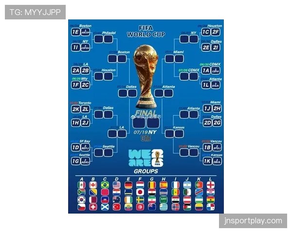 2026世界杯席位排序怎么算