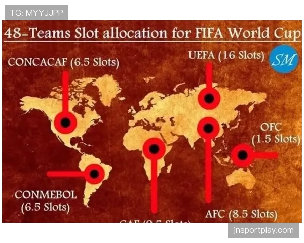 2026世界杯32强规则最新解析