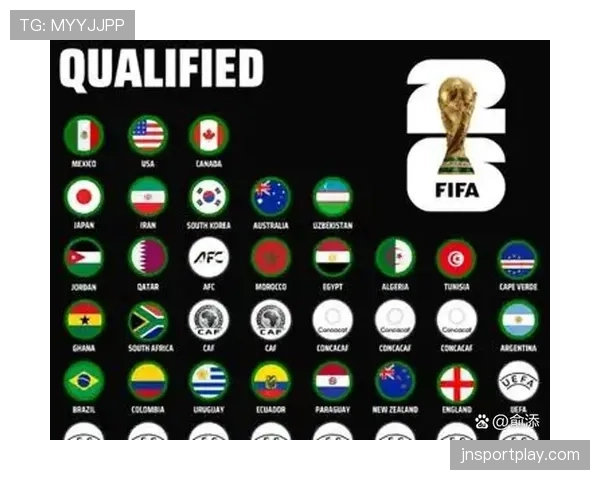 2026世界杯小组第二是否直接进入32强