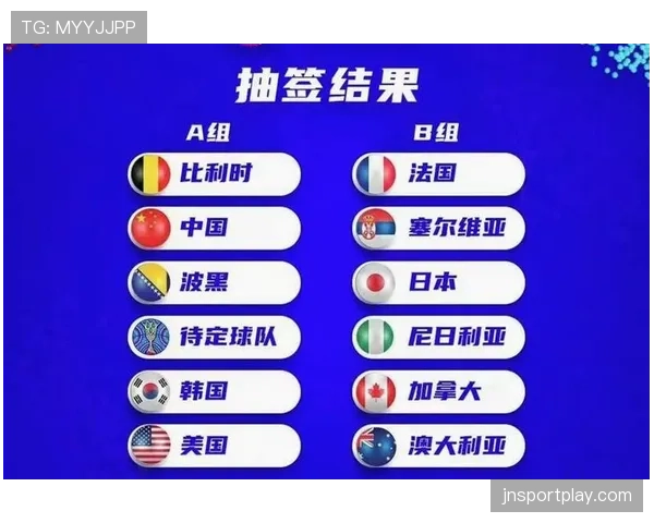 2026世界杯晋级机制一次看明白